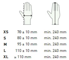 Aurelia Transform 100 gloves sizing chart
